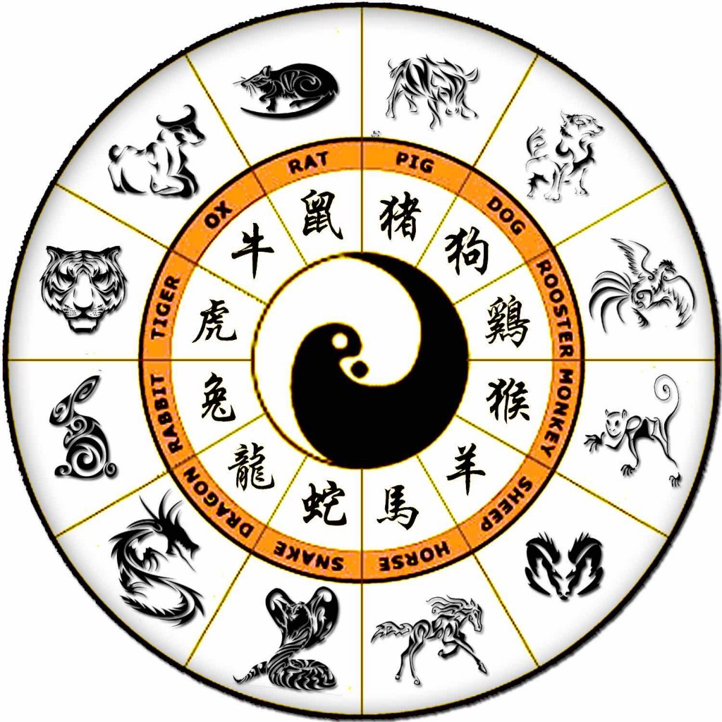 astrologie chinoise